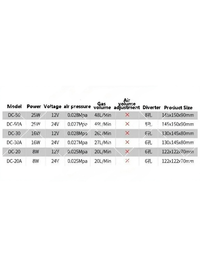 12V 24V 16W DC Balık Kompresör - Aquarium Fish Restaurant incelemesi ve fiyatı