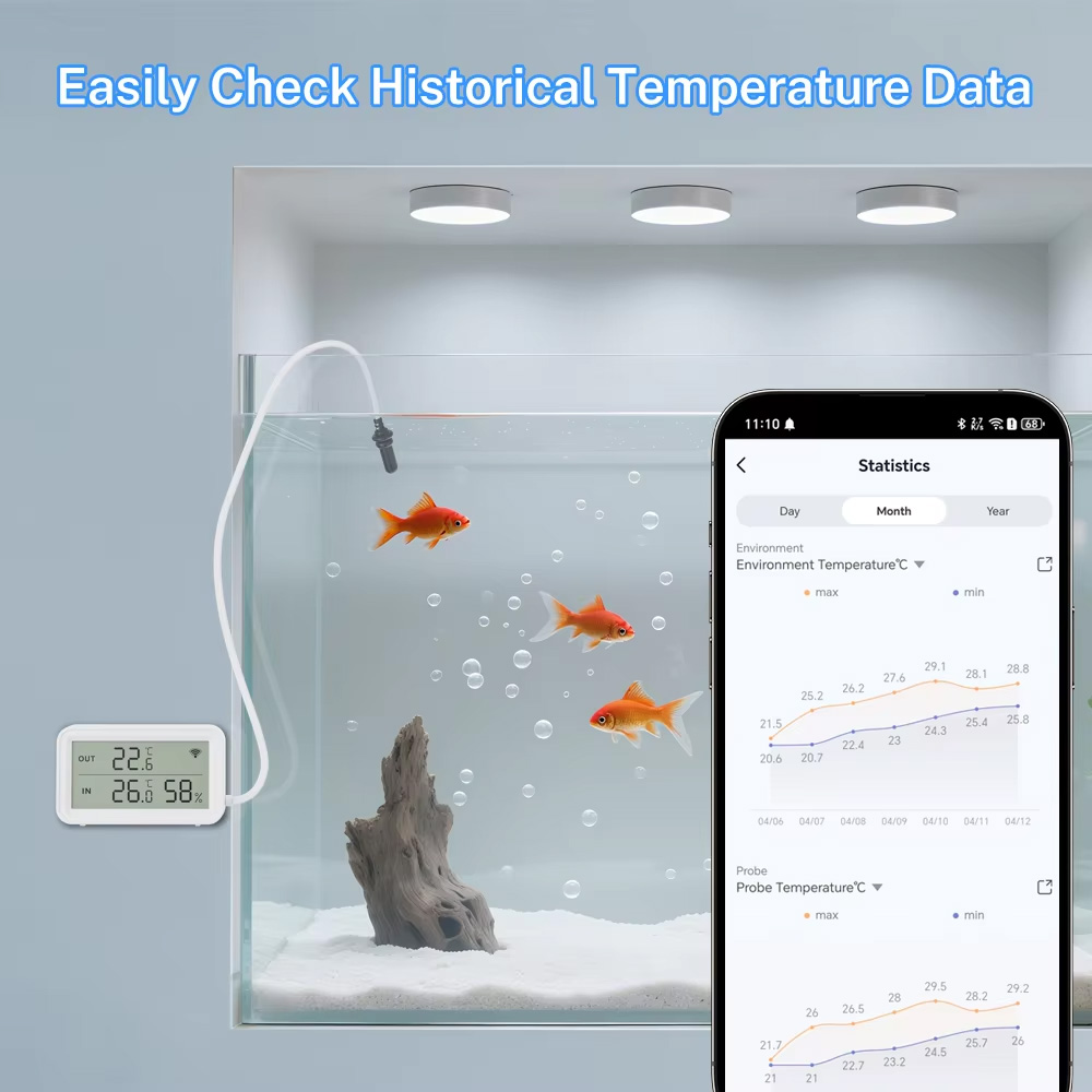 Harici Sıcaklık Nem Sensörü Tu - Aquarium Thermometer incelemesi ve fiyatı
