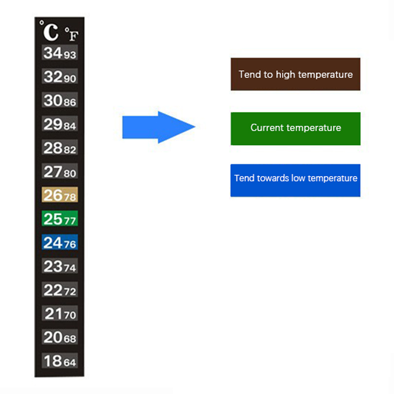 5 adet Ev akvaryum balık tankı - Aquarium Thermometer incelemesi ve fiyatı
